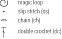 Key (US terms)
