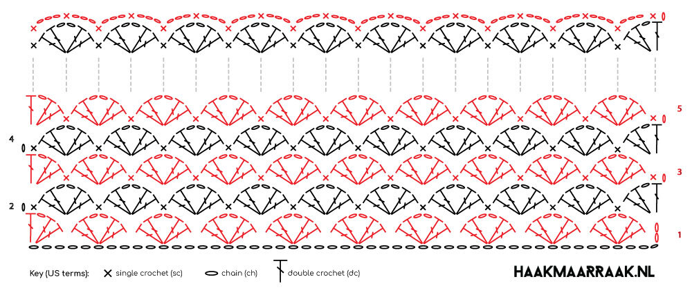Maple Leaf crochet diagram