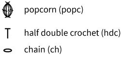 Key (US terms)