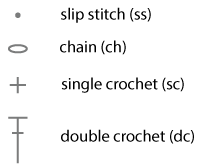 Key (US terms)