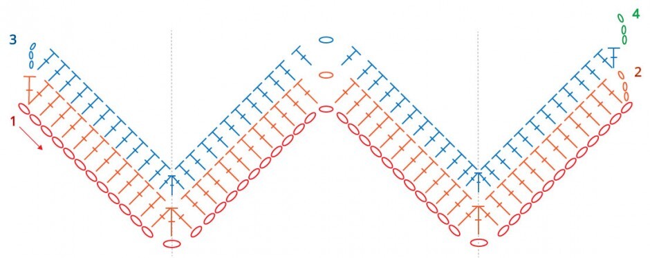 Retro ripple diagram1 940x374